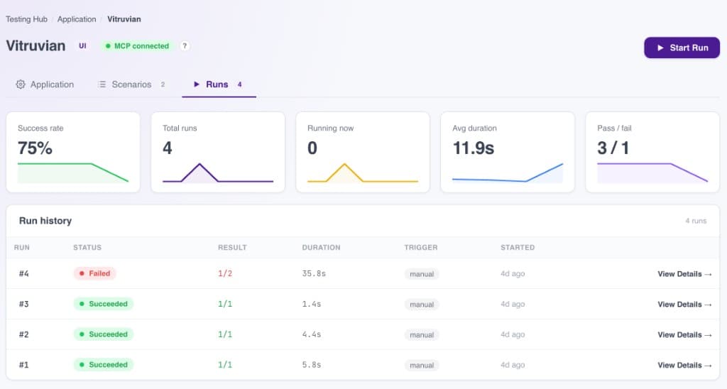 TestHub run history with success rate and pass fail statistics